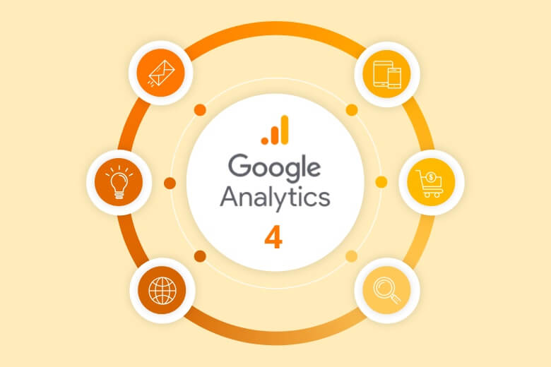 Getting Ready for Google Analytics: Read this first