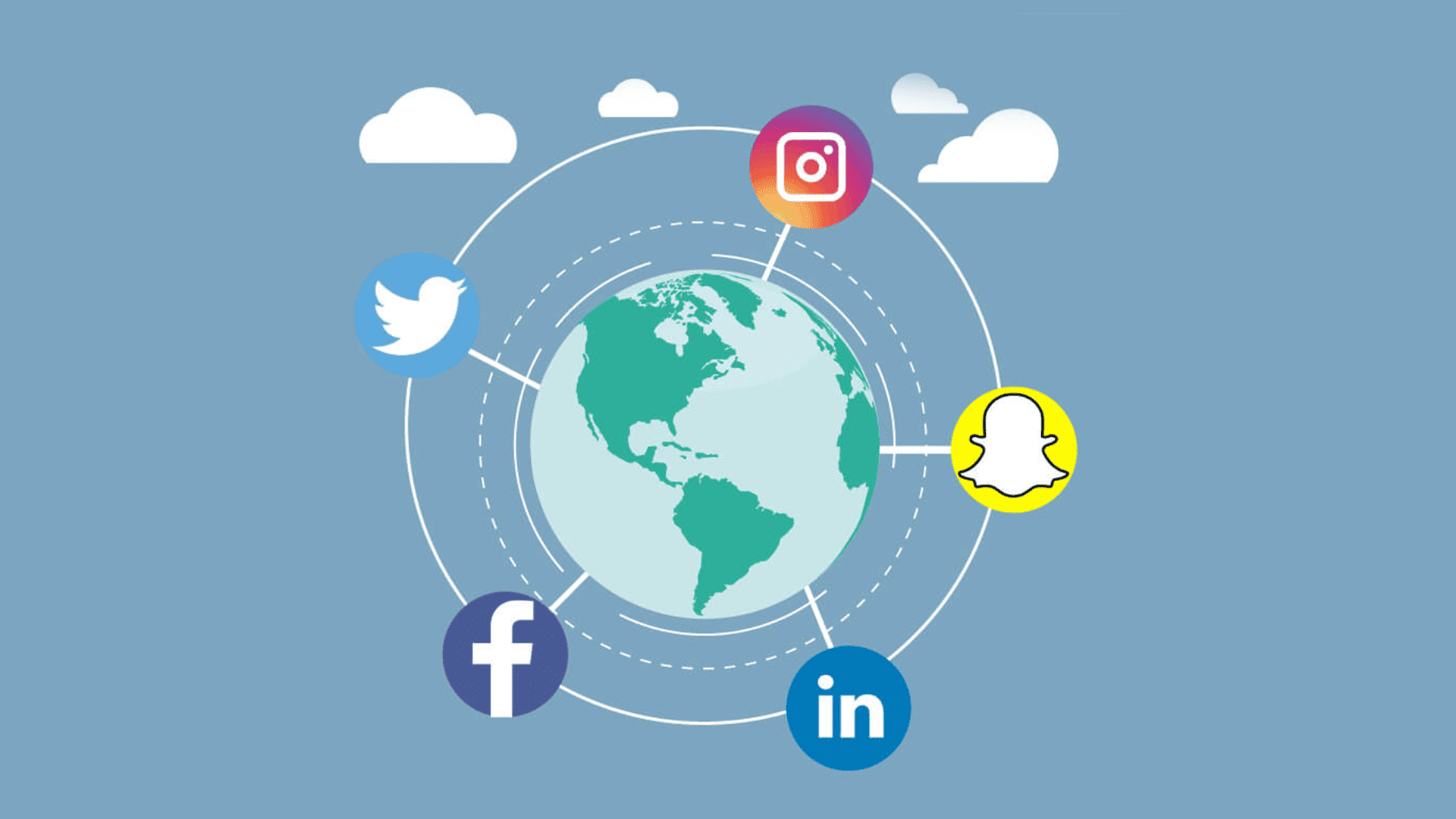 a globe with social media icons: Facebook, LinkedIn, Snapchat, Instagram, Twitter around it