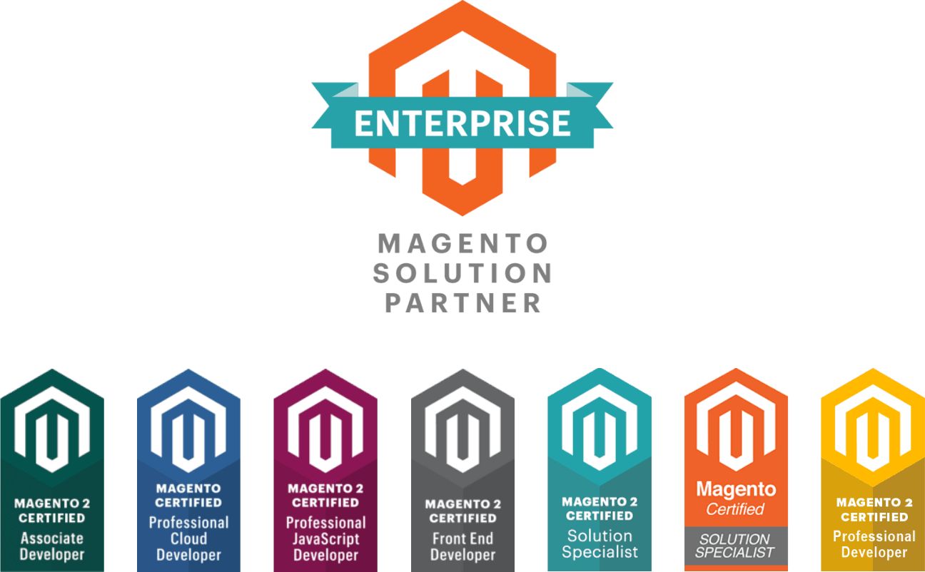 The All-In-One Magento Ecommerce Package for Retails